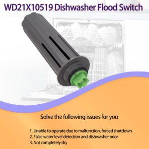 New Upgrade WD21X10519 Dishwasher Flood Switch For Ge Dishwasher Replace WD21X20204 WD21X10492 PS8690623 Flood Switch