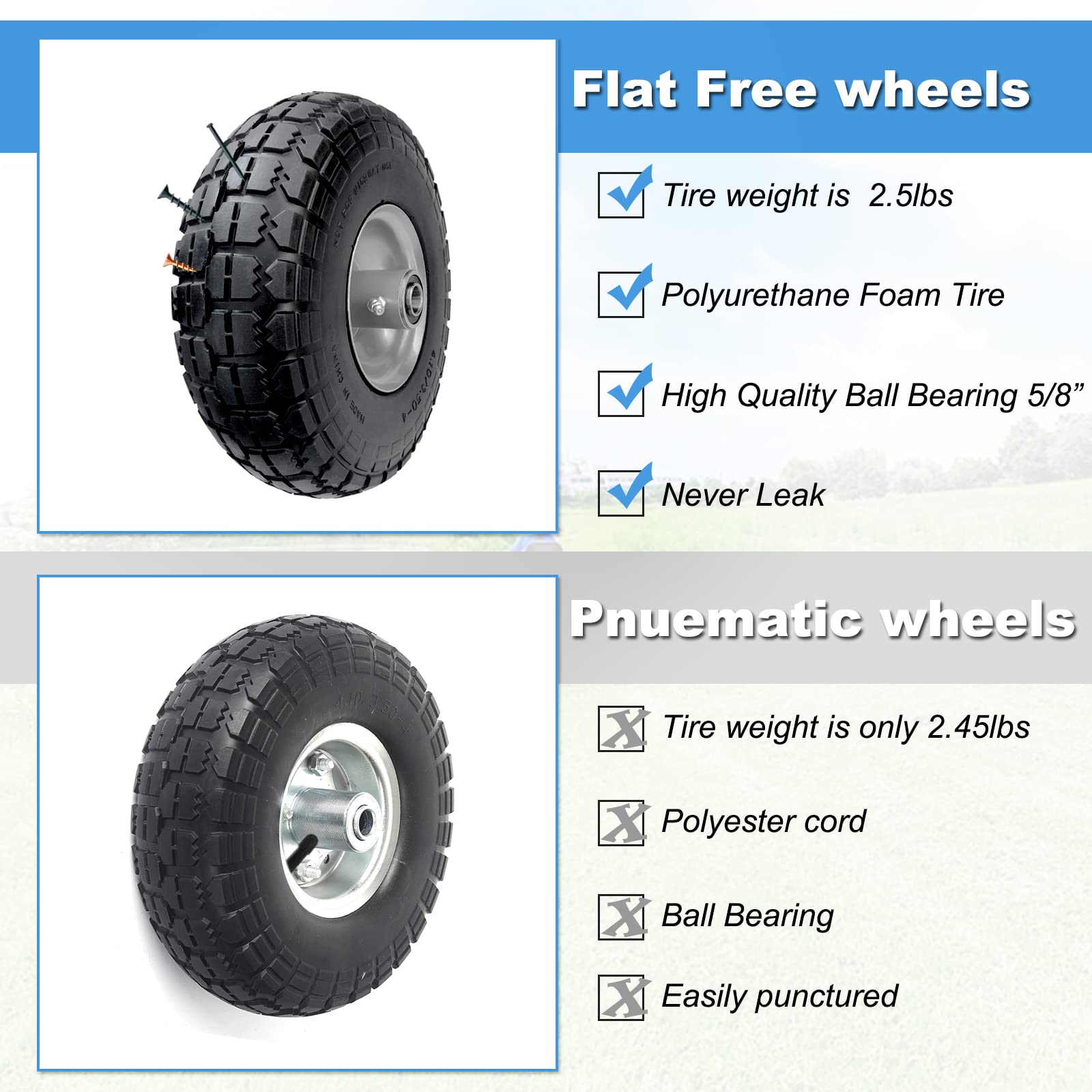 2-Pack of 4.10/3.50-4" Wheels Diameter 10" Flat Free Solid PU Tire,Steel Rim with 6003-2RS 5/8" Ball Bearing and 2.25" Offset Hub,for Hand Truck,Wheelbarrow,Utility Wagon,All Purpose Utility Tire.