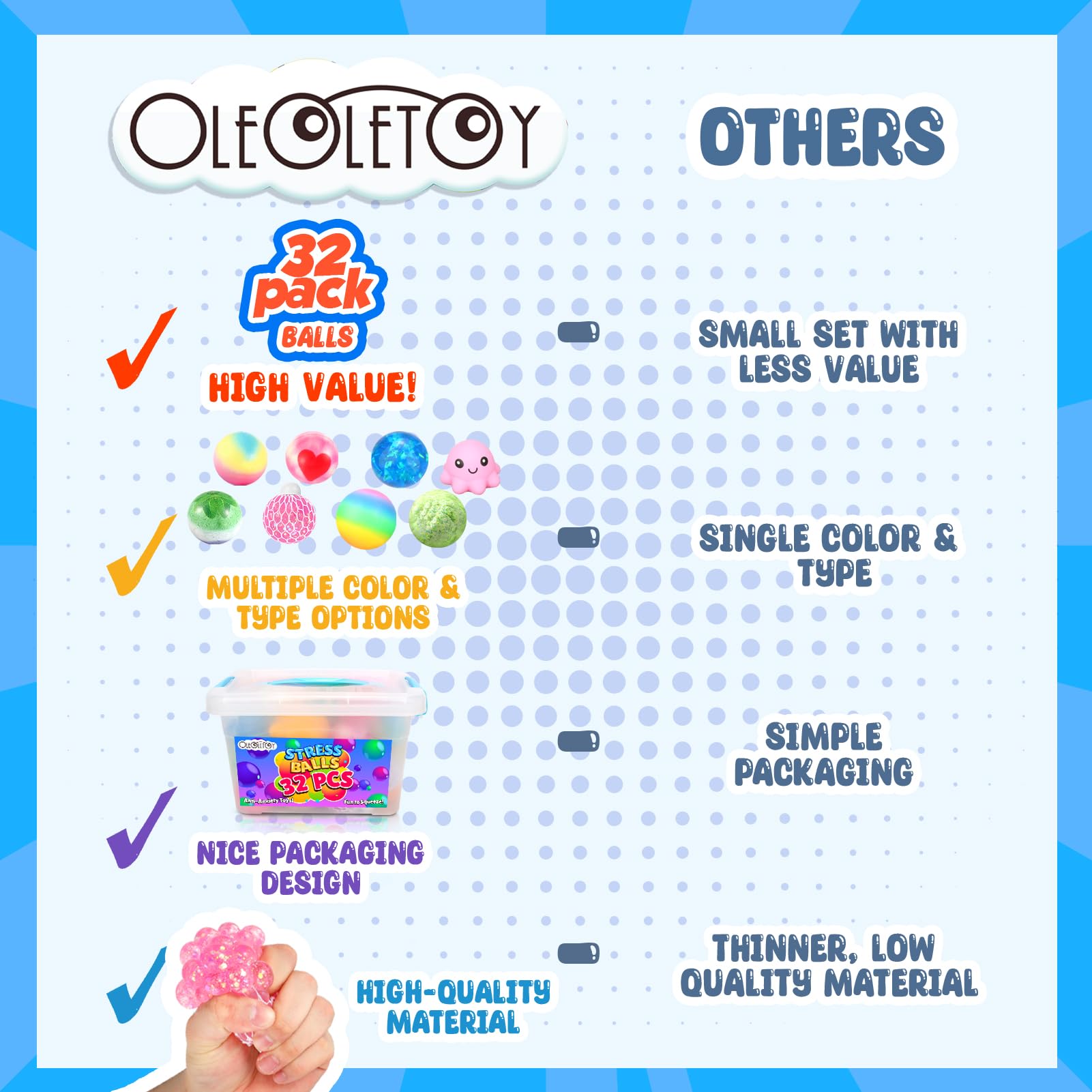 Stress Balls Squishy Fidget Toys: OleOletOy 32 Pack Stress Balls for Adults, Squishy Ball Sensory Toy with Autism, Classroom Prizes, Birthday Party Favors, Goodie Bag Stuffers, and Travel Toy Gifts