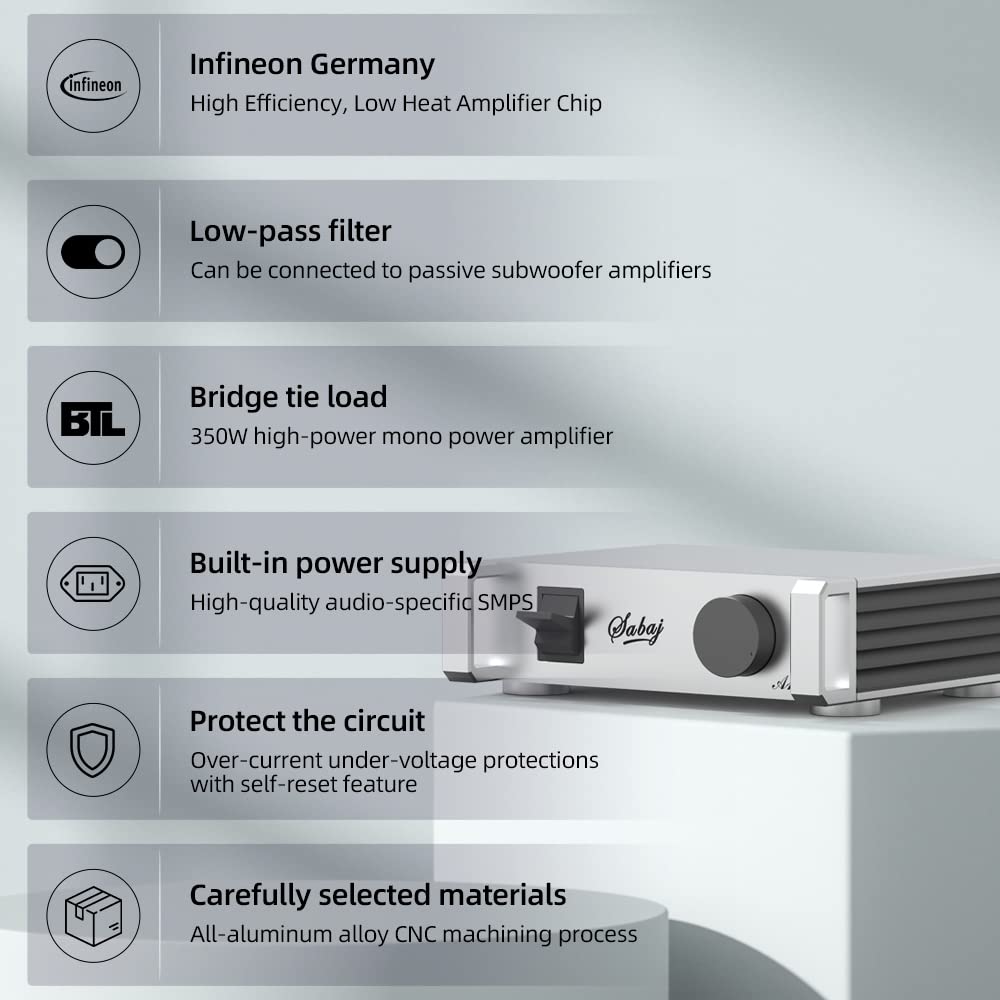 Sabaj A20a 2022 Version Power Amplifier MA5332M Chip Class D Bridge tie load provide 350W Analog, Bluetooth 5.0 XLR RCA Input, RMS 170W x 2(4Ω) 0.004% THD+N