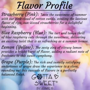 Gotta B Sweet Cotton Candy Variety Pack - Rainbow and Birthday Cake - 4.5 oz Jars - 2 Pack - Blue, Pink, Yellow, White and Purple - Blue Raspberry, Strawberry, Lemon, Grape and Birthday Cake Flavors