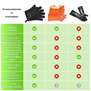 KITCHEN PERFECTION Silicone Smoker Oven Gloves -Extreme Heat Resistant BBQ Gloves -Handle Hot Food Right on Your Smoker Grill Fryer Pit|Waterproof Oven Mitts Grill Gloves |Superior Value Set+3 Bonuses