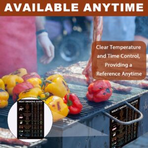 TOYMIS Meat Temperature Magnet & Meat Smoker Guide - Smoker Accessories for BBQ, Grilling & Smoking Meats - Wood Type, Cook Time, & Temperature Guide