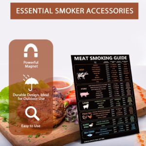 TOYMIS Meat Temperature Magnet & Meat Smoker Guide - Smoker Accessories for BBQ, Grilling & Smoking Meats - Wood Type, Cook Time, & Temperature Guide