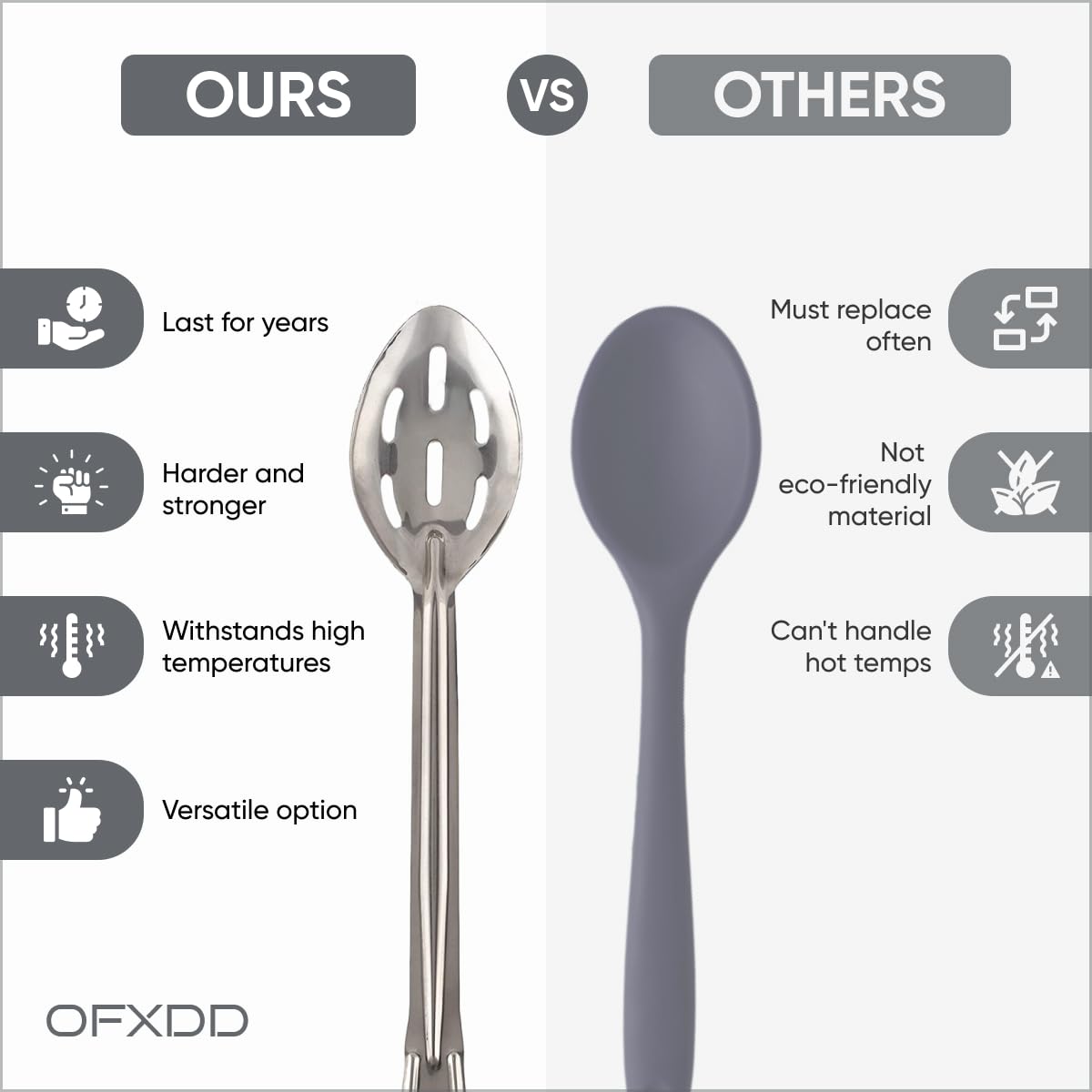 Slotted Serving Spoon with Holes for Draining - Perforated Serving Spoon of Stainless Steel with Long Handle for Strain Food (3)