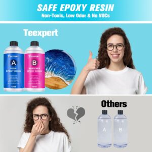 Teexpert Epoxy Resin Crystal Clear: 64OZ Epoxy Resin kit Fast Curing Heat Resistant for Casting Coating Art DIY Craft Jewelry Wood Table Top Flower Preservation- 2 Part(32OZ Resin and 32OZ Hardener)