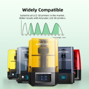 ANYCUBIC 3D Printer Resin with Low Odor and Safety, 405nm UV Plant-Based Rapid Resin with High Precision and Quick Curing for LCD 3D Printing (Grey, 500g)