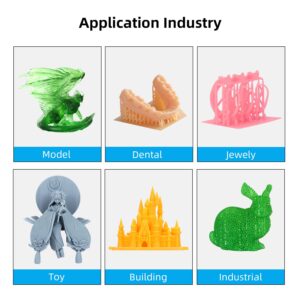 ANYCUBIC 3D Printer Resin, 405nm UV Plant-Based Rapid Resin, Low Odor, Photopolymer Resin for LCD 3D Printing, 500g Grey