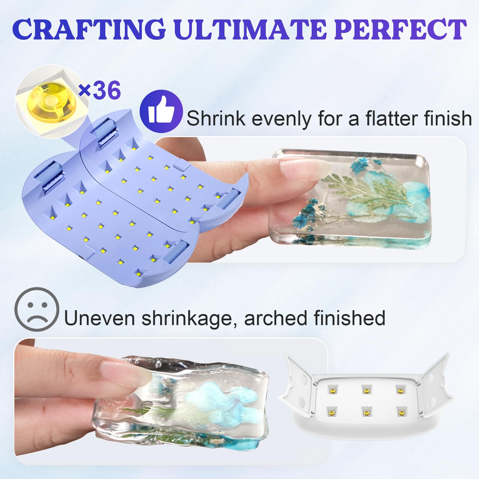 LET'S RESIN UV Light Advanced,Two-Sided Longer time Setting(2m,3m,5m) UV Resin Light with 36 LED Beads, Large Size UV Lamp for Resin Curing,Resin Molds,DIY Craft Decor(Own Design Patent)