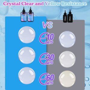 LET'S RESIN UV Resin,200g High Viscosity Crystal Clear Thick UV Resin Kit, Quick-Curing&Low Shrinkage Ultraviolet Epoxy Resin for Crafts, Doming, Coating