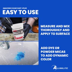 Alumilite Amazing Clear Cast [1 gal A + 1 gal B (2 Gallons) 2 Part Liquid Kit] High-Gloss Plastic Finish | Multi-Purpose Epoxy Resin for Casting & Coating Countertop, Wood, Crafts & Encapsulation Art