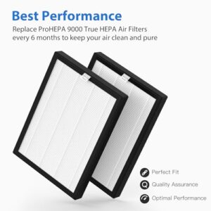 ProHEPA 9000 HEPA replacement filter Compatible with VEVA ProHEPA 9000 Air Puri-fier, Including 4 True HEPA Filters & 8 Carbon Filters