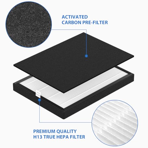 ProHEPA 9000 HEPA replacement filter Compatible with VEVA ProHEPA 9000 Air Puri-fier, Including 4 True HEPA Filters & 8 Carbon Filters