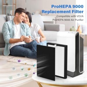 ProHEPA 9000 HEPA replacement filter Compatible with VEVA ProHEPA 9000 Air Puri-fier, Including 4 True HEPA Filters & 8 Carbon Filters