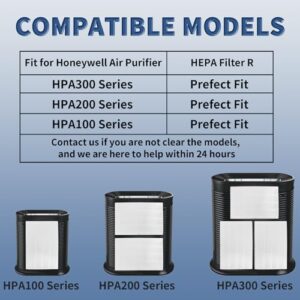 Air Purifier HEPA Filter R Replacement for Honeywell Air Purifier HPA100/200/300 and 5000 Series, 6 Pack True HEPA Filter Compatible with Honeywell R Filter (HRF-R3 & HRF-R2 & HRF-R1)