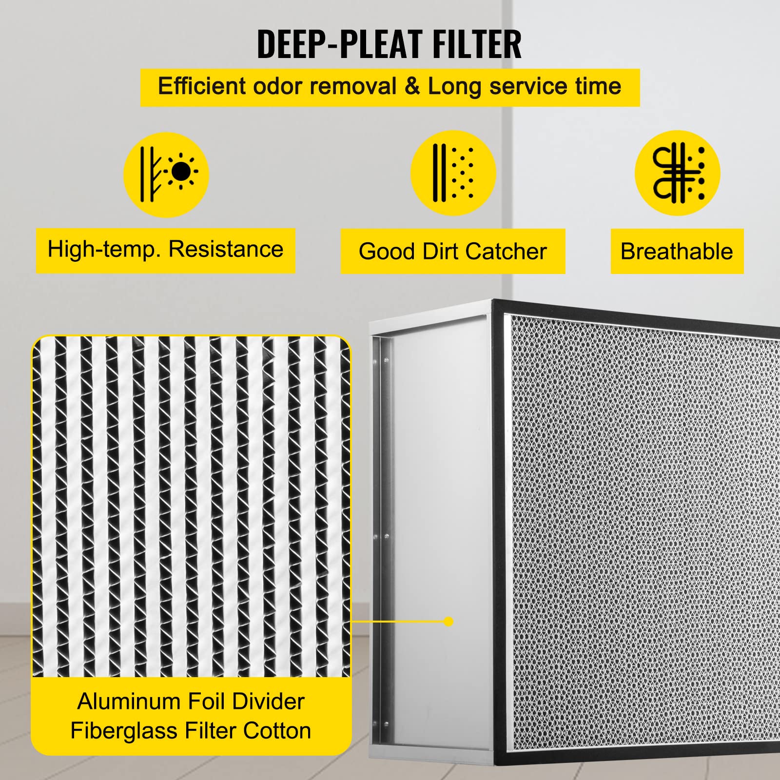 VEVOR Filter Replacement, 24'' x 24'' x 11.5'' AC Filter, HEPA Pleated Air Filter, Air Filter Replacement with Galvanized Frame, 99.97% Standard Filter Compatible for HEPA Filter Novair 2000