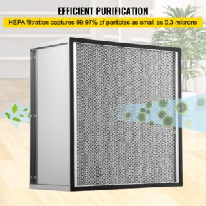 VEVOR Filter Replacement, 24'' x 24'' x 11.5'' AC Filter, HEPA Pleated Air Filter, Air Filter Replacement with Galvanized Frame, 99.97% Standard Filter Compatible for HEPA Filter Novair 2000