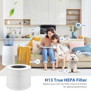 2 Pack Core Mini Filter H13 True HEPA Filters for LEVOIT Core Mini Air Purifier Replacement Filter 3-in-1 HEPA, High-Efficiency Activated Carbon, Replace Part Core Mini-RF