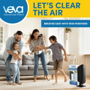 VEVA 8000 Elite Pro Series Air Purifier 2 HEPA & 8 Carbon Pre-Filters Activated Carbon Pre Filters Removes Allergens, Smoke, Dust, Pet Dander & Odor Air Cleaner Home & Office, 325 Sq Ft.