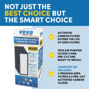 VEVA 8000 Elite Pro Series Air Purifier 2 HEPA & 8 Carbon Pre-Filters Activated Carbon Pre Filters Removes Allergens, Smoke, Dust, Pet Dander & Odor Air Cleaner Home & Office, 325 Sq Ft.