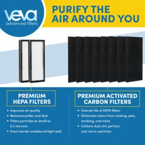 VEVA 8000 Elite Pro Series Air Purifier 2 HEPA & 8 Carbon Pre-Filters Activated Carbon Pre Filters Removes Allergens, Smoke, Dust, Pet Dander & Odor Air Cleaner Home & Office, 325 Sq Ft.