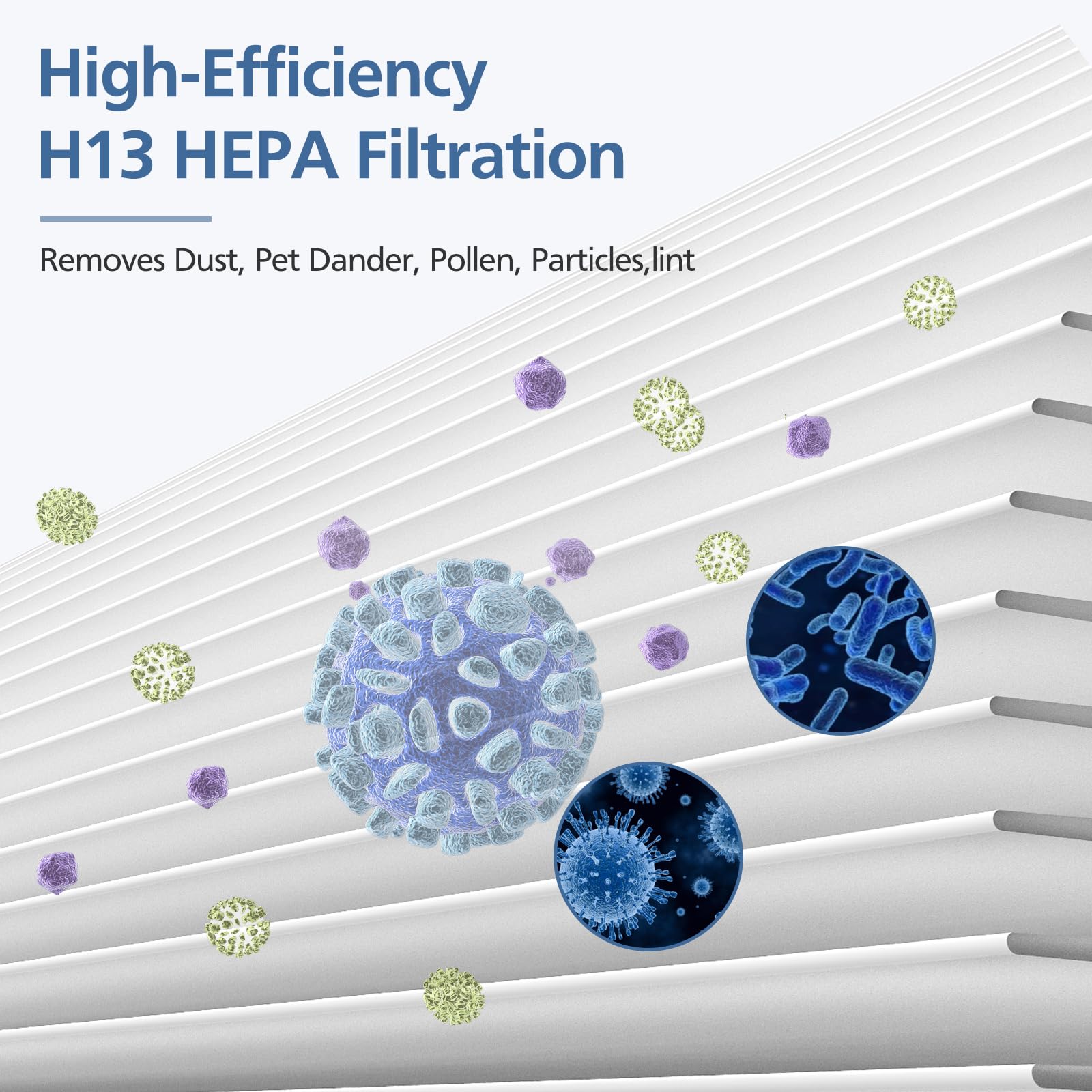 True HEPA Replacement Filter for MA Air Purifier 14/14W/14B models., 3-in-1 True HEPA Activated Carbon Filter ("14" Represents Model Rather than Height)