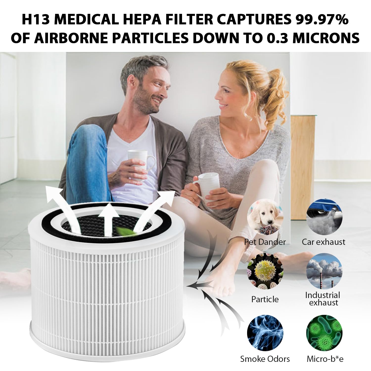 Core 300 Air Purifier Replacement Filter for LEVOIT Core 300,Core 300S,Core P350,Core300-P Air Purifier, Core 300 Replacement Filter,3-in-1 H13 True HEPA & Activated Carbon Filter, Core 300-RF,2Pack