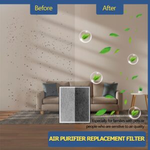 Vital 100 Replacement Filter for LEVOIT Vital 100 Air Purifier, Vital 100-RF 3-Stage True HEPA Replacement Filter, 2 Pack