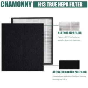 CHAMONNY IAF-H-100D True HEPA Idylis D Filter Replacement Size D, Compatible with Idylis AC-2118, AC-2123, IAP-10-280 Air Purifier Devices, 2HEPA Filters + 4 Activated Carbon Pre-filters