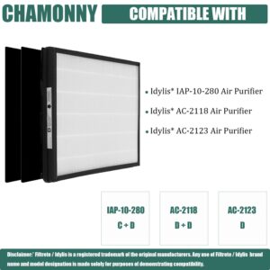 CHAMONNY IAF-H-100D True HEPA Idylis D Filter Replacement Size D, Compatible with Idylis AC-2118, AC-2123, IAP-10-280 Air Purifier Devices, 2HEPA Filters + 4 Activated Carbon Pre-filters