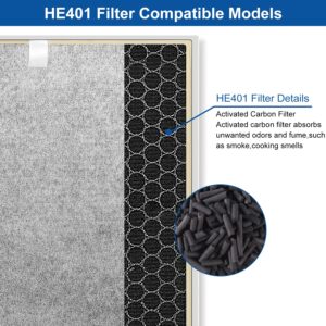 3 Pack Compatible with Shark 4 HE401 HE402 HE405 HE400 UA415 Filter Replacement, H13 True HEPA Filter, HE401 Filter Replacement for Shark 4, Part Number HE4FKPET, HE4FKBAS, HE4FKPRO, 100356-chn-1