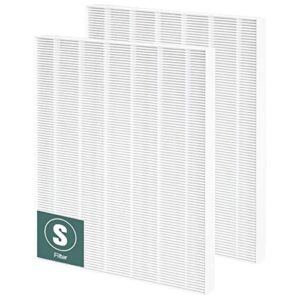 2 Pack C545 True HEPA Replacement Filter S Compatible with Winix C545, B151, P150, 9300 Air Purifier Replacement for Winix S Filter Part 1712-0096-00 and 2522-0058-00