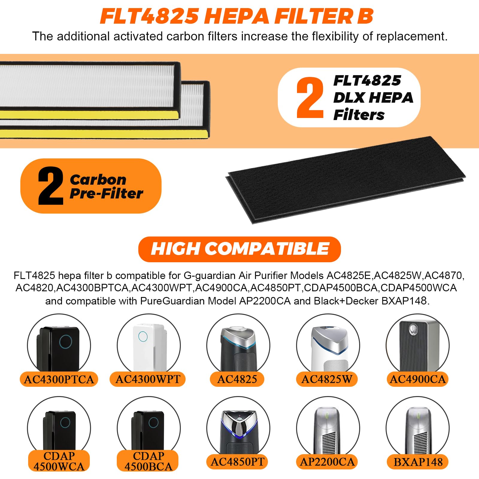 Blutoget FLT4825 Replacement Filter B Replaces AC4825 AC4825E AC4825DLX(Pack of 2 x HEPA Filters + 2 x Carbon Pre-Filters)