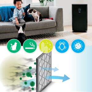 Shark HE6FKPET Anti-Allergen Hepa Filter with Advanced Odor Lock, Air Purifier 6 (HE601 & HE602), White