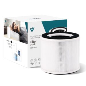 welov p100 mini/p100 mini pro air purifier replacement filter, h13 true hepa high-efficiency activated carbon filter for pet hair dander wildfire smoke pollen dust mite kitchen smells odor