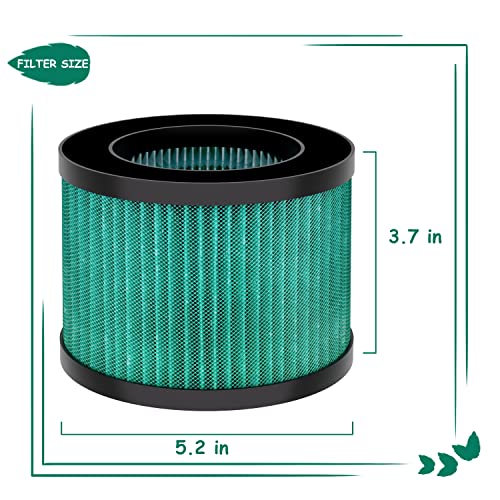 Asheviller MK01 MK06 Replacement Filter, Compatible with AROEVE MK01 MK06 and Kloudi DH-JH01, Intelabe EPI080/EP1080& Elechomes EPI081/EP1081 Air Purifier, Pet Dander Version, 2Pack (MK01 Green)