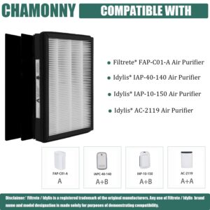 CHAMONNY IAF-H-100A True HEPA Idylis A Replacement Filter, Compatible with Filtrete FAP-C01-A and IDYLIS AC-2119, IAP-10-100, IAPC-40-140, IAP-10-150 Air Purifier, 2 HEPA Filters + 4 Pre-filters