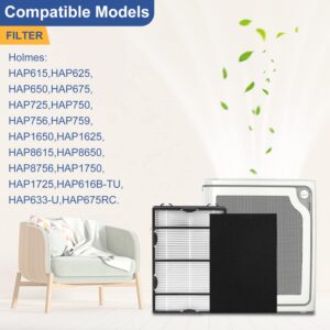 HAPF600 HEPA Filter Replacement for Holmes HAPF600 Air Puri-fier, 4 HEPA Filter + Carbon Pre-filters, Part#HAPF600 HAPF600D HAPF600D-U2 HAP615 HAP625 HAP650 HAP725 HAP750