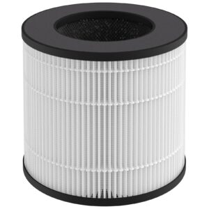 breabetter pu-p05/ac201b true hepa replacement filter compatible with fulminare pu-p05 purifier and purivortex ac201b purifier, 3-in-1 h13 true hepa filters（1-pack）