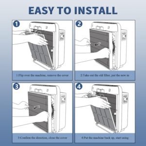 AP-1512HH Replacement Filter for Coway Airmega AP-1512HH and Airmega 200M Series Air Purifiers, 2 True HEPA Filter and 8 Activated Carbon Pre-Filters, Compared to Part # 3304899