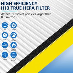 FLT4825 Filter B True HEPA Replacement Compatible with Air Purifier Models AC4825 AC4300 AC4800 AC4850PT AC4900CA AC4820 AP2200CA with 8 Activated Carbon Pre-Filters Yellow