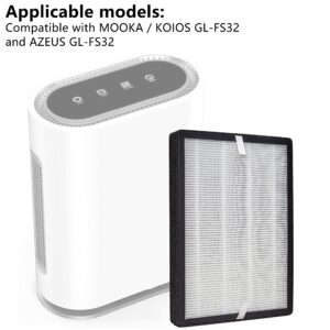 Lhari 2-Pack True HEPA GL-FS32 Filter, Compatible with MOOKA/KOIOS GL-FS32 + AZEUS GL-FS32 Air Purifier, 3-in-1 H13 True HEPA Removes Dust and VOCs, 2-Pack