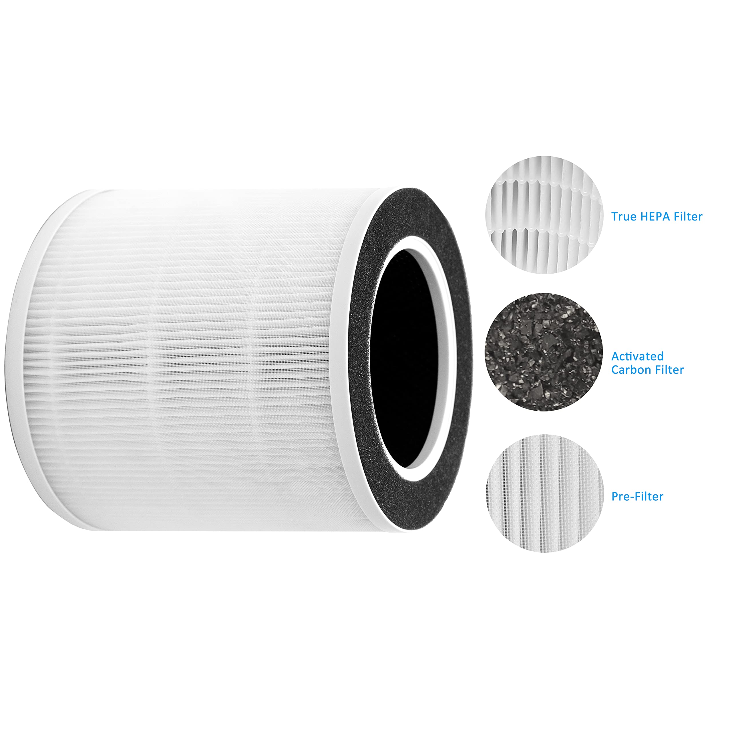 WOCASE VK-6067B Replacement Filter, Compatible with Vremi Air Purifier and HOKEKI VK-6067B Air Purifier, Compare to Vremi Replacement Filters, H13 True HEPA Filter and Activated Carbon Filters, 2 Pack