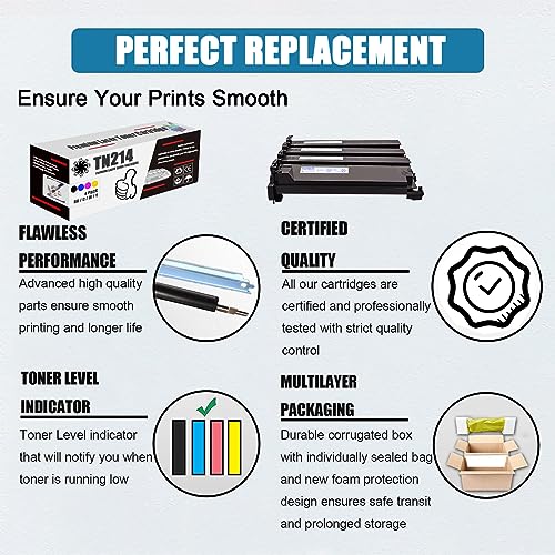 RIOMAN TN214 Toner Cartridge Replacement for Konica Minolta High Yield Compatible Toner Cartridge Work for Konica Minolta Bizhub C200 C210 C7720 C7721 Printers Combo Pack