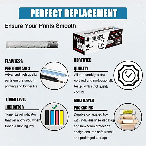 JENKEM Standard Capacity Replacement Compatible for Konica Minolta TN322 Toner Cartridge (with Chip) Work for Konica Minolta Bizhub 224e 284e 364e Printers