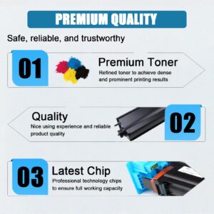 JENKEM High Yield Replacement Compatible for Konica Minolta TN715 Toner Cartridge (with Chip) Work for Konica Minolta Bizhub C750i Printer Combo Pack