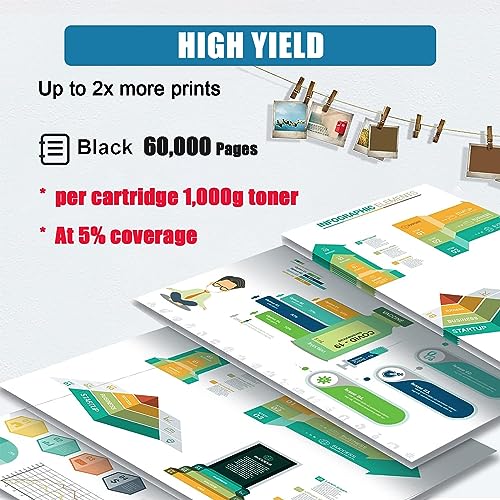 RIOMAN TN710 Toner Cartridge Replacement Compatible for Konica Minolta High Yield Work for Konica Minolta Bizhub 600 601 750 751 Printers