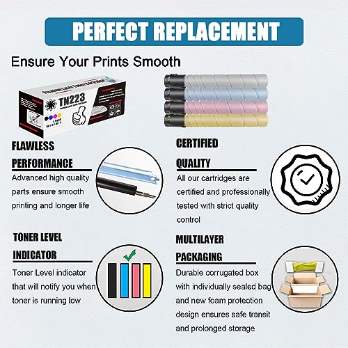 RIOMAN Standard Capacity Replacement Compatible for Konica Minolta TN223 Toner Cartridge (with Chip) Work for Konica Minolta Bizhub C226 C256 C266 C7222 C7226 Printers 1 Yellow Pack