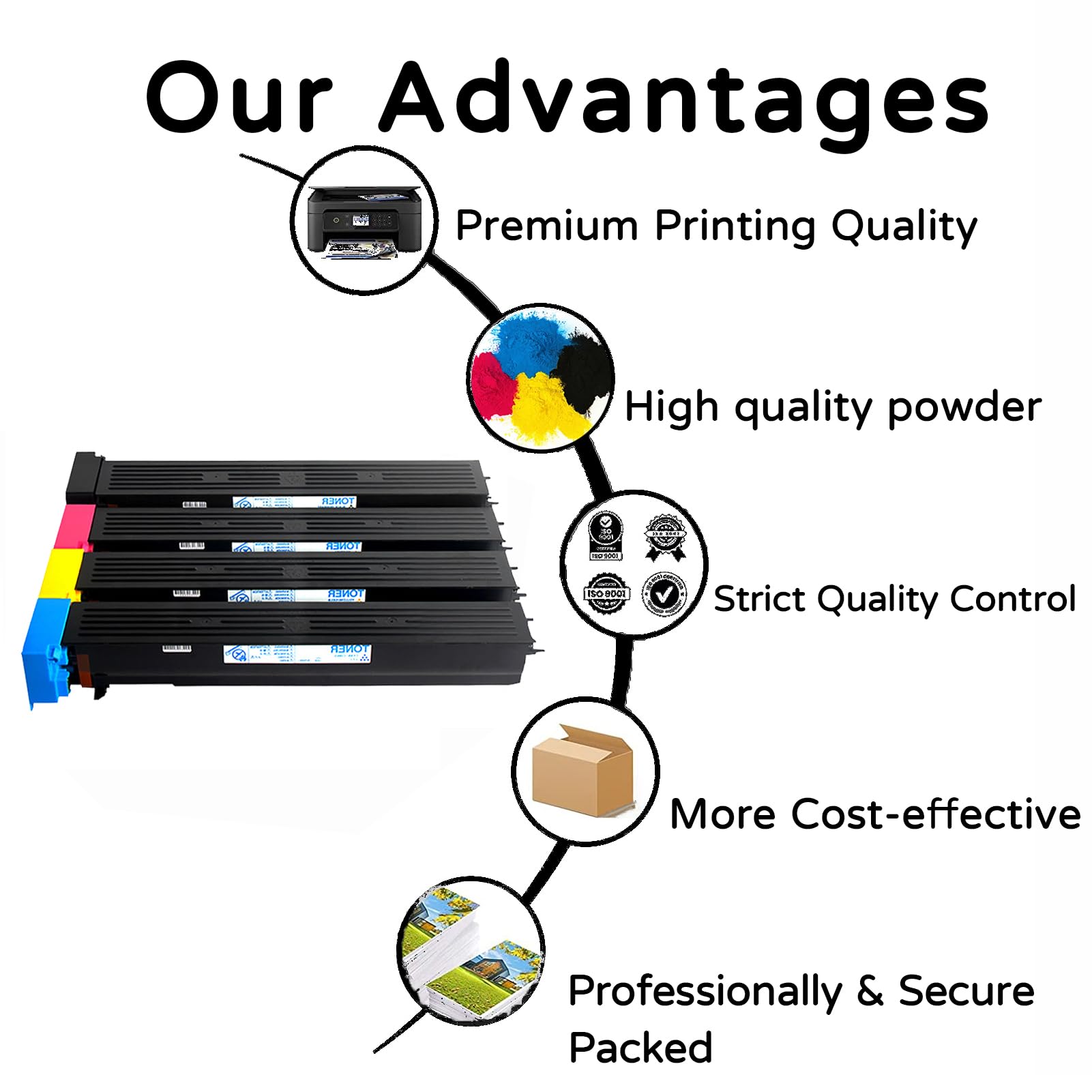 RIOMAN TN611 Toner Cartridge Compatible Replacement for Konica Minolta TN611 to Use with C451 C550 C650 Toner Printer Magenta