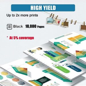 RIOMAN TN326 Toner Cartridge Compatible with Chip Replacement for Konica Minolta High Yield Compatible for Konica Minolta Bizhub 308e 368e Toner Printers